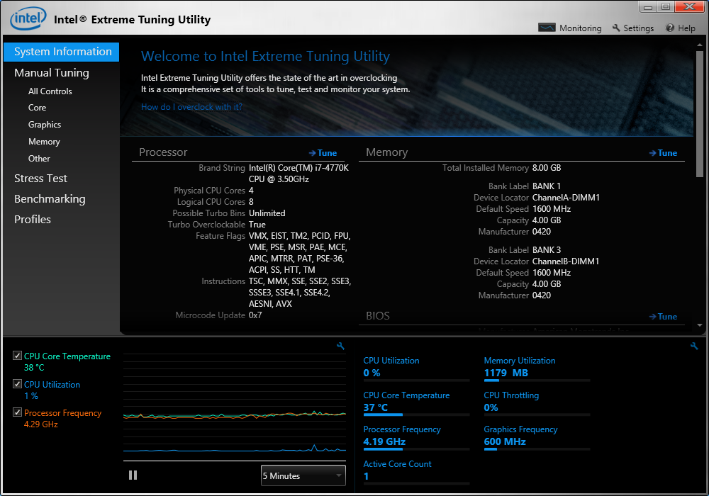 intel xtu benchmark scores